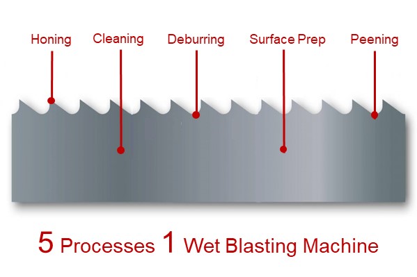 Applications for wet blasting for bandsaw blade manufacturers