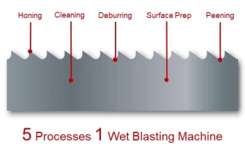 Applications for wet blasting for bandsaw blade manufacturers